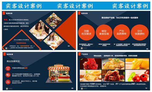 PPT设计、网站建设与广告设计 北京专业服务概览及费用指南